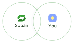 We understand your business